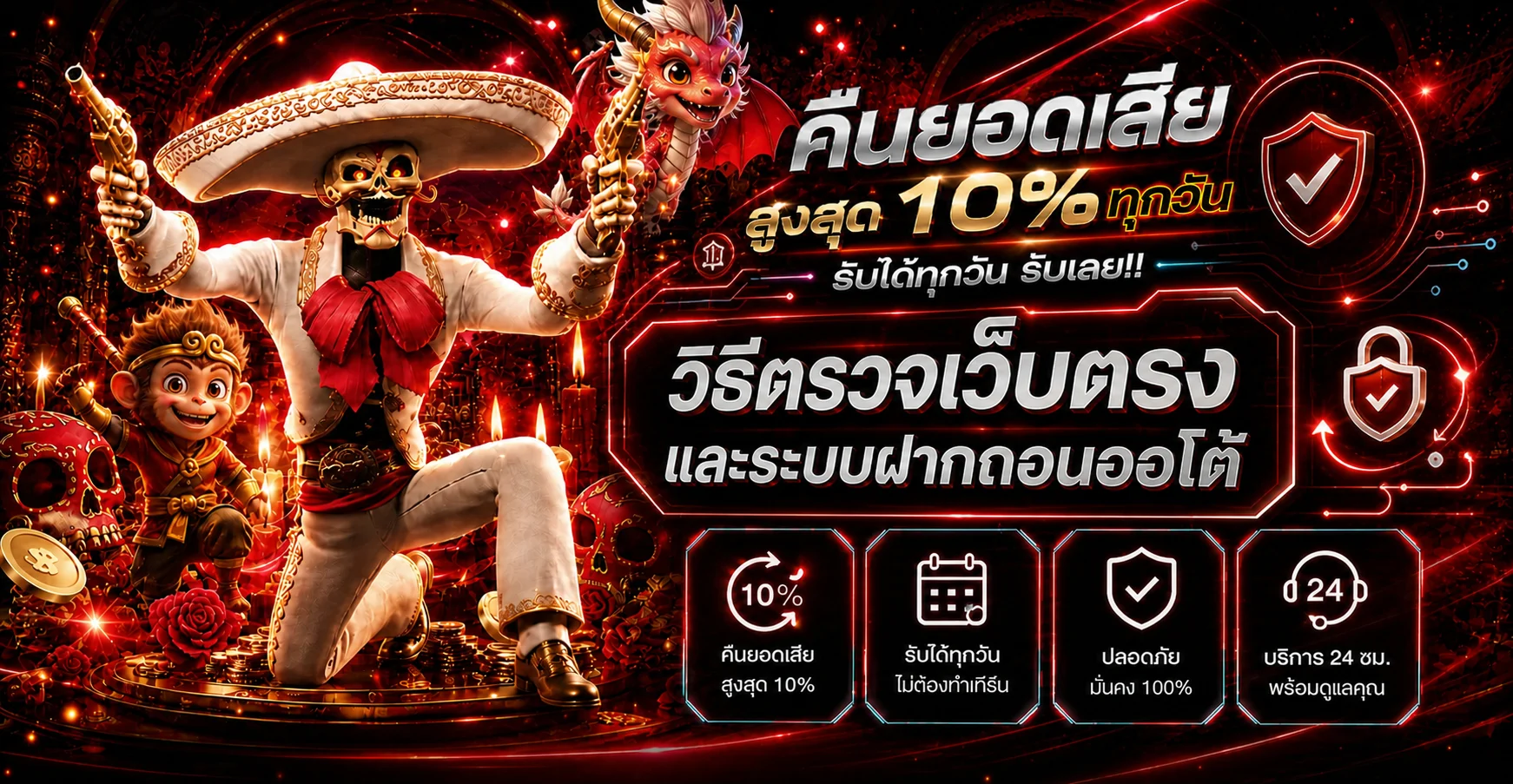 UNICORN789 วิธีตรวจเว็บตรงและระบบฝากถอน